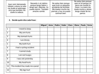 La salud / me duele - health, illness & body parts  - Spanish GCSE