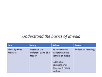 Introduction to Media
