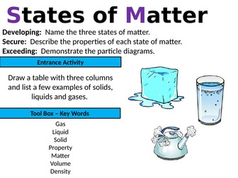 Exploring Science 7G The Particle Model