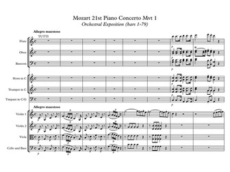 Mozart 21st Piano Score by Section