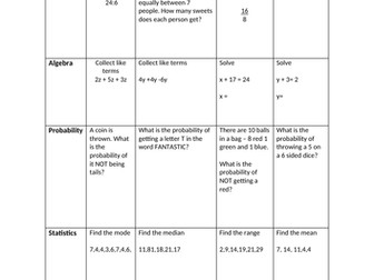 Simple numeracy starters