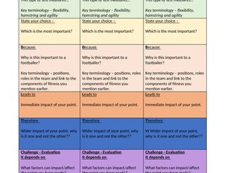 Structure Strip to Aid 9 Mark Performance - Fitness Testing Example