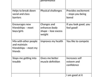 Healthy, Active Lifestyle Card Sort