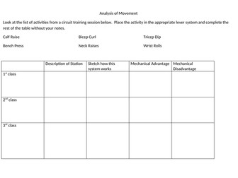 Analysis of Movement - Lever Systems