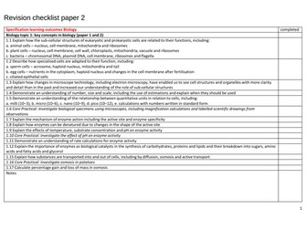 GCSE (Edexcel) Combined Science Revision Checklist: Paper 2