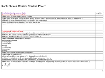 GCSE (Edexcel) Physics revision checklist: Paper 1