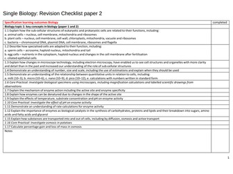 GCSE (Edexcel) Single Science Biology Revision Checklist: Paper 2