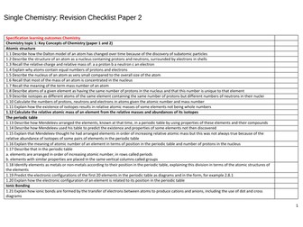 GCSE (Edexcel) Single Science Chemistry Revision Checklist: Paper 2