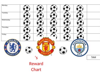 Reward Chart