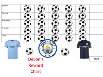 Manchester City Reward Chart