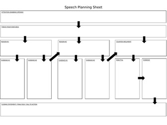 Speech Planning Sheet