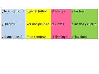 arranging to go out and giving excuses y8 Spanish Mira 3