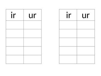 'ir' or 'ur' phonics phase 5