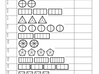 Improper fractions and Mixed Numbers