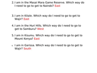 Finding your way around Kenya