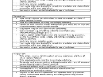 Writing Assessment Tick Grids