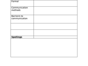 Level 1 Communication