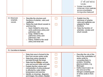 Revision workbook for the Kidney - Cambridge IGCSE Biology 0610