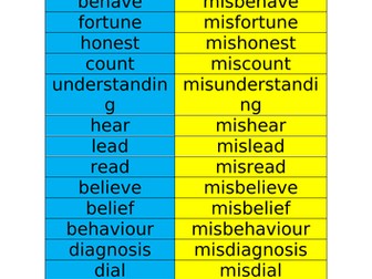 Mis prefix (Year 1) differentiated activities