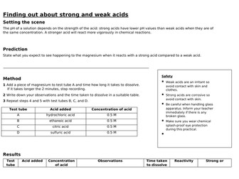 acid strength low ability