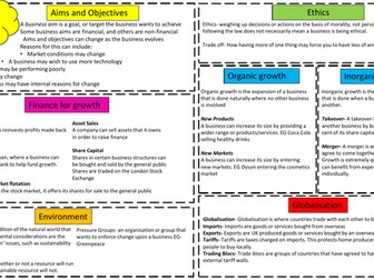 GCSE 9-1 Business Theme 2 revision mats