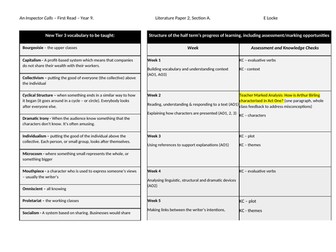 An Inspector Calls - Scheme of Work