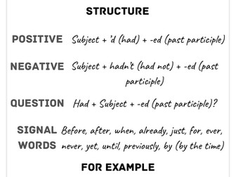 Past Perfect Worksheet