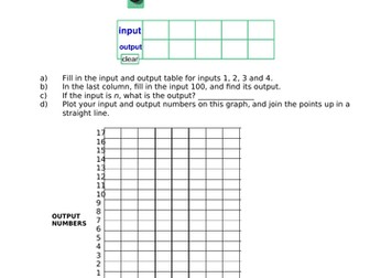 Algebra and function machines