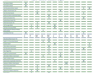Book Awards Calendar