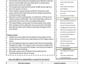 OCR B Geography Case Study revision booklet