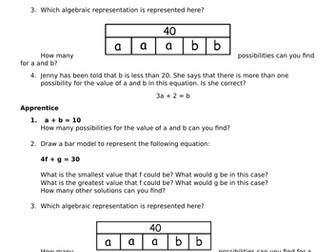 Year 6 Maths Mastery: Algebra