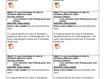 Year 6 Maths Mastery: Ratio & Statistics