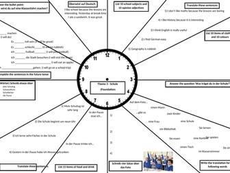 GCSE German Revision Clock - School