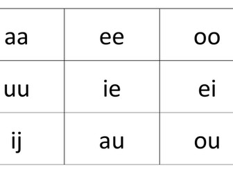 Tweeklanken flashcards Nederlands ( Dutch)