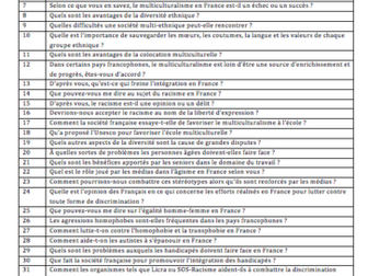Aspects Positifs Société Diverse- Possible Qs and Model Answers- A Level French