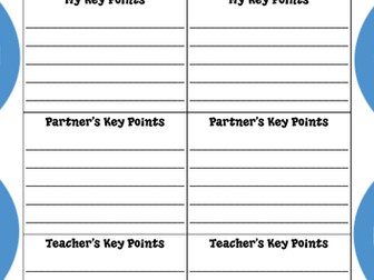 Kagan Structures #14 Listen Right! Note Taking Page, Key Ideas and Key Points