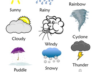 Weather Vocabulary and Worksheets for Grade 1