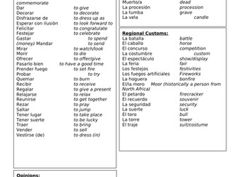Theme 1, Unit 4 Revision