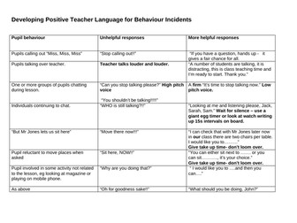 Positive Teacher Language for Behaviour Incidents