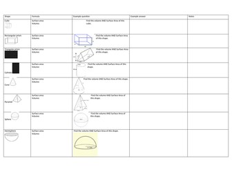 GCSE Maths - Volume and Surface Area of 3D Shapes