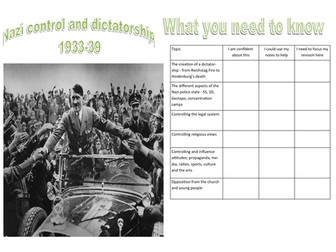 EDEXCEL 9-1 WEIMAR AND NAZI GERMANY -TOPIC 3 - NAZI CONTROL + DICTATORSHIP - ALL LESSONS + RESOURCES