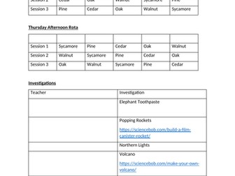 Whole School Science Week Bundle!