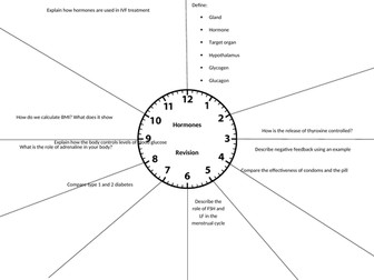 Edexcel B7 revision clock - hormones