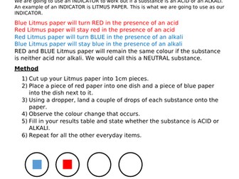 KS3 acids and alkalis low ability