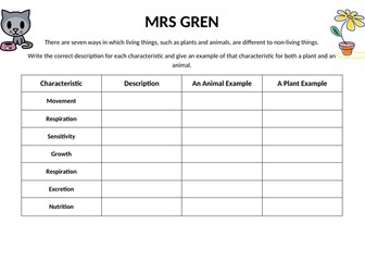 MRS GREN differentiated worksheets