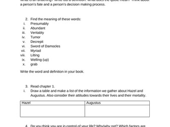 The Fault in our Stars