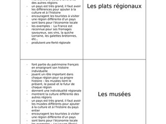 WJEC AS French A Card ideas Speaking