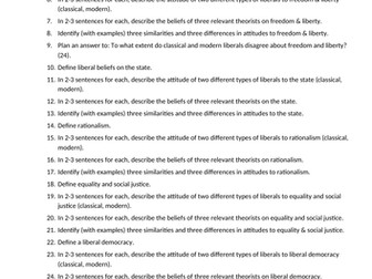 Liberalism revision activities - Unit 1 Politics Edexcel