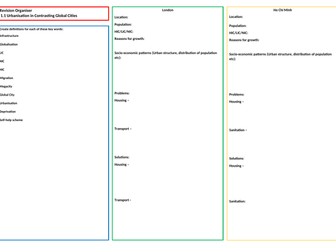 Revision Organiser Eduqas Geography B Theme 1 Changing Places Changing Economies