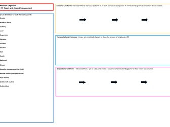 Revision Organiser Eduqas Geography B Theme 2 Changing Environments